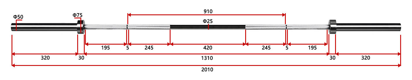 Master X 15kg činka - rozměry